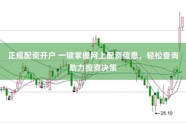 正规配资开户 一键掌握网上配资信息，轻松查询助力投资决策