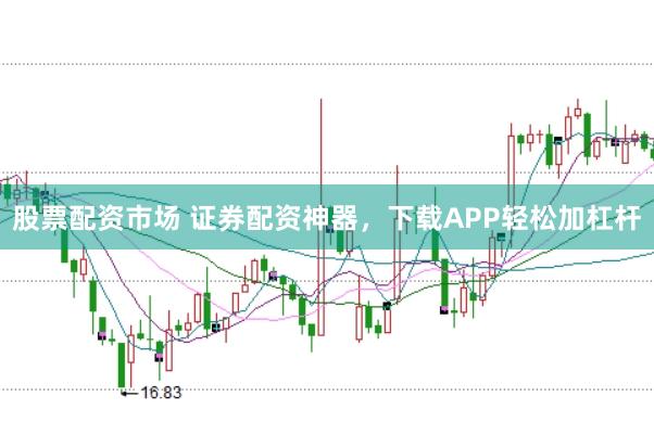 股票配资市场 证券配资神器，下载APP轻松加杠杆