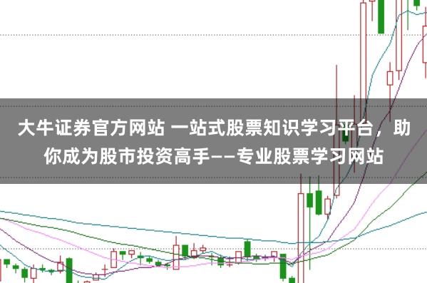大牛证券官方网站 一站式股票知识学习平台，助你成为股市投资高手——专业股票学习网站