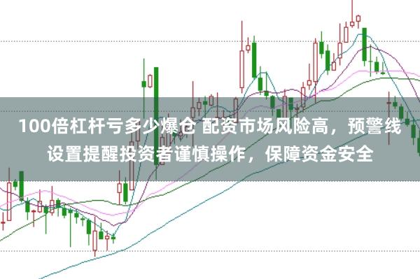 100倍杠杆亏多少爆仓 配资市场风险高，预警线设置提醒投资者谨慎操作，保障资金安全