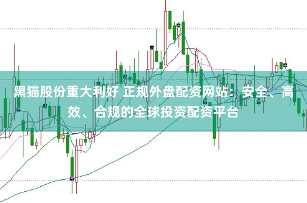 黑猫股份重大利好 正规外盘配资网站：安全、高效、合规的全球投资配资平台