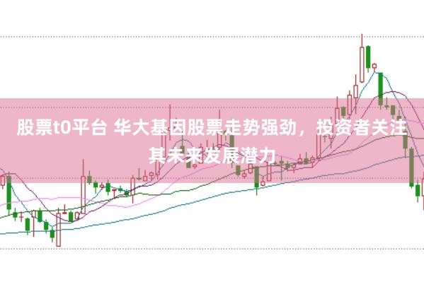 股票t0平台 华大基因股票走势强劲，投资者关注其未来发展潜力