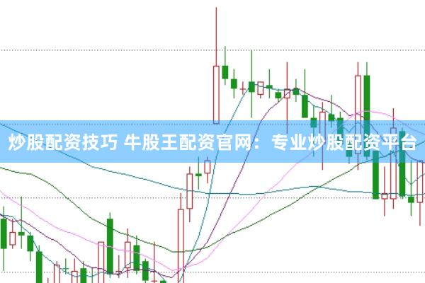 炒股配资技巧 牛股王配资官网：专业炒股配资平台