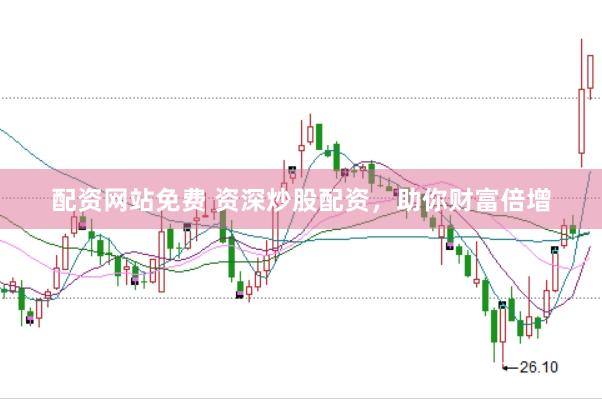 配资网站免费 资深炒股配资，助你财富倍增