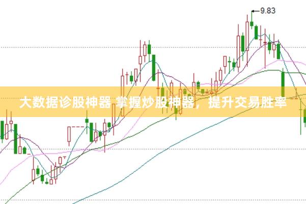 大数据诊股神器 掌握炒股神器，提升交易胜率