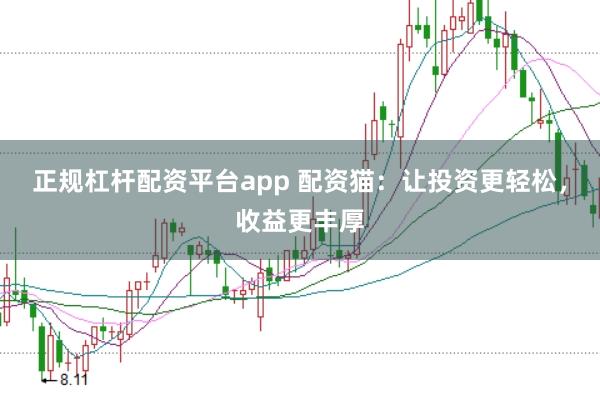 正规杠杆配资平台app 配资猫：让投资更轻松，收益更丰厚