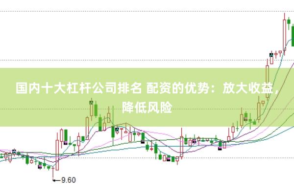 国内十大杠杆公司排名 配资的优势：放大收益，降低风险