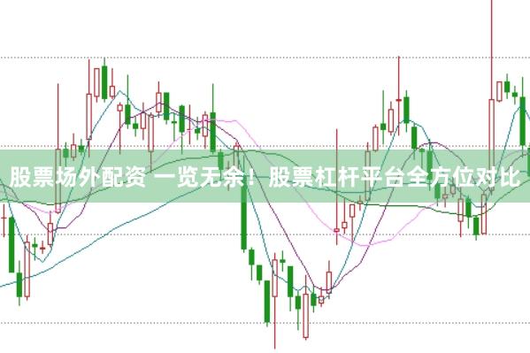 股票场外配资 一览无余!股票杠杆平台全方位对比